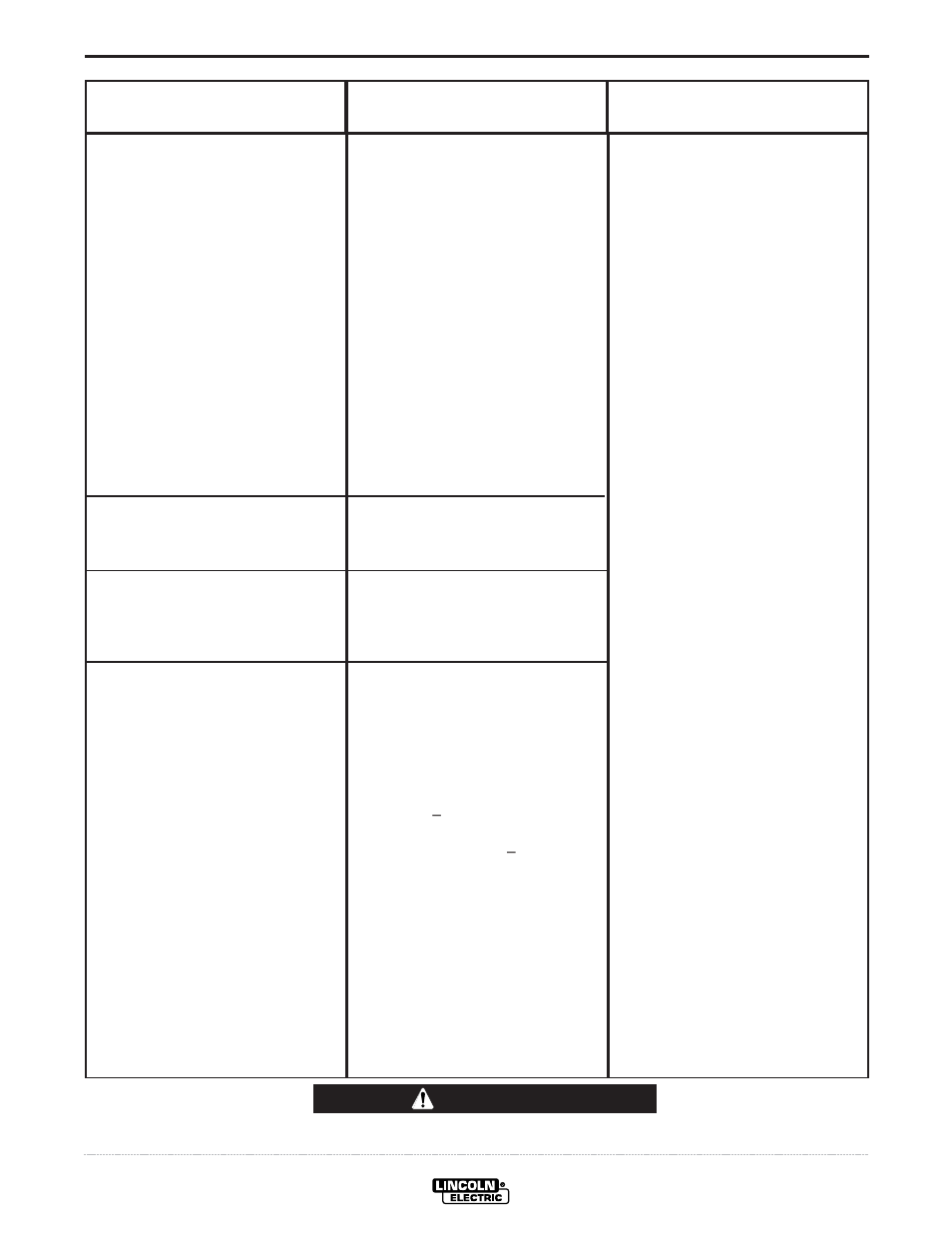 Troubleshooting, Caution | Lincoln Electric IM799 POWER WAVE F355i(CE) User Manual | Page 29 / 37