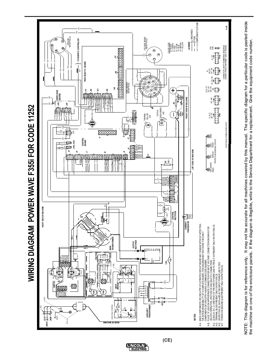 Diagrams, G5375, Power wave f355i (ce) | Lincoln Electric IM799 POWER WAVE F355i(CE) User Manual | Page 31 / 37