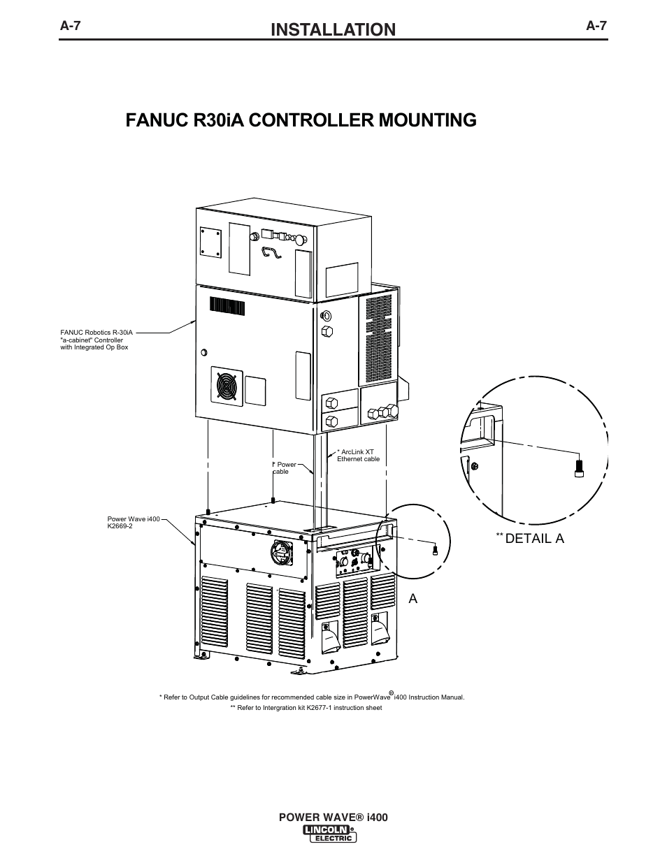 Fanuc r30ia controller mounting, Installation, Detail a a | Lincoln Electric IM986 POWER WAVE i400 User Manual | Page 16 / 56