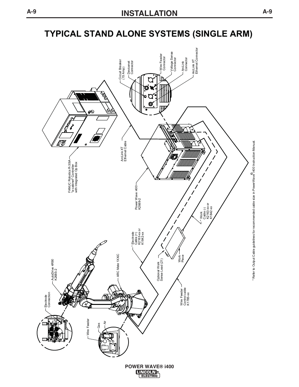 Typical stand alone systems (single arm), Installation, Power wave® i400 | Lincoln Electric IM986 POWER WAVE i400 User Manual | Page 18 / 56