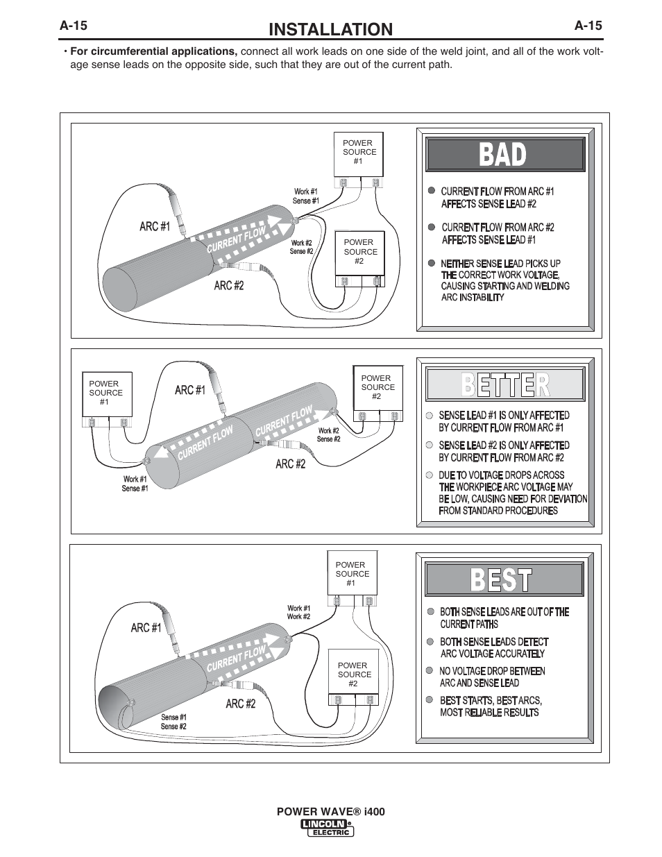 Installation | Lincoln Electric IM986 POWER WAVE i400 User Manual | Page 24 / 56