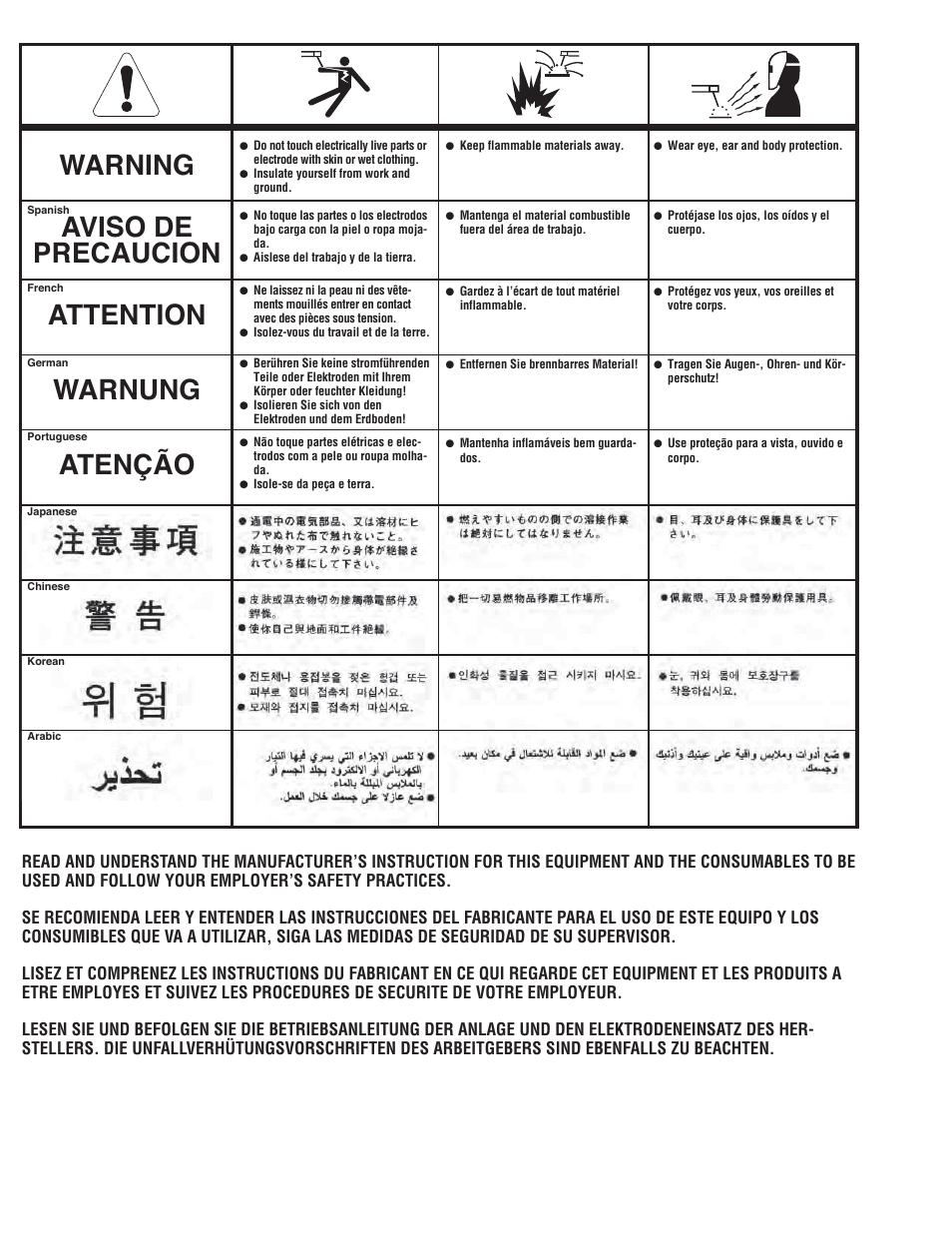 Lincoln Electric IM986 POWER WAVE i400 User Manual | Page 55 / 56