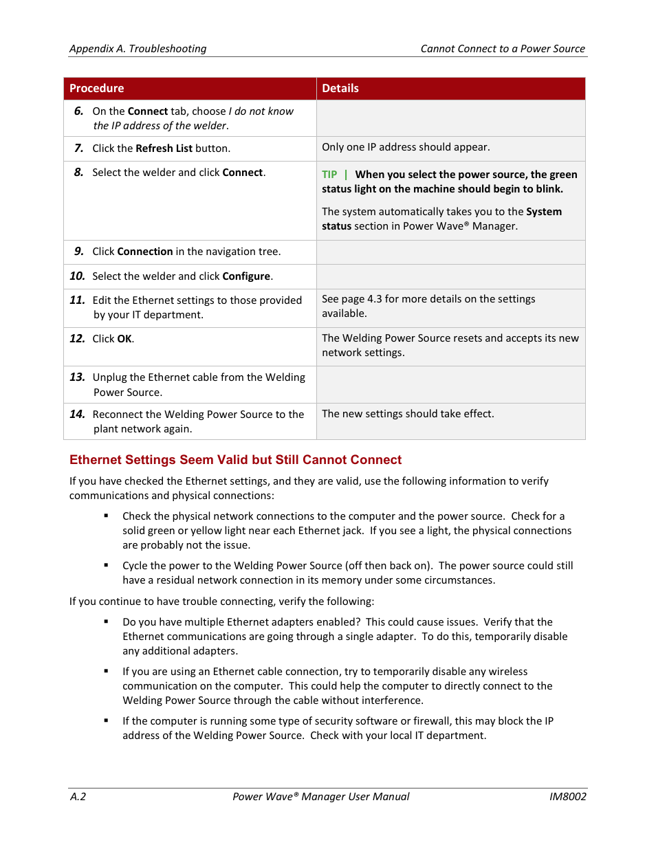 Lincoln Electric IM8002 POWER WAVE MANAGER User Manual | Page 106 / 128