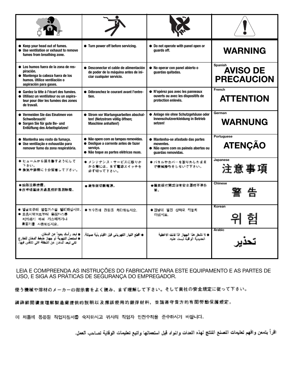 Lincoln Electric IM8002 POWER WAVE MANAGER User Manual | Page 127 / 128