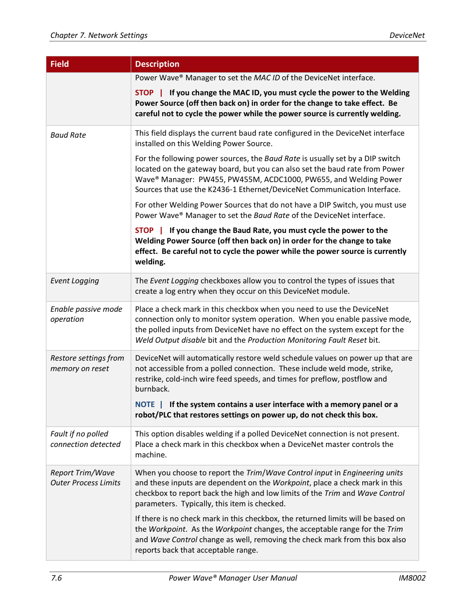 Lincoln Electric IM8002 POWER WAVE MANAGER User Manual | Page 48 / 128