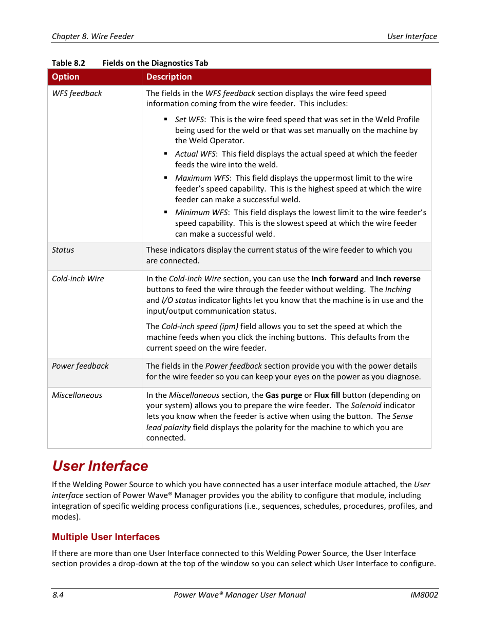 User interface, Multiple user interfaces | Lincoln Electric IM8002 POWER WAVE MANAGER User Manual | Page 62 / 128