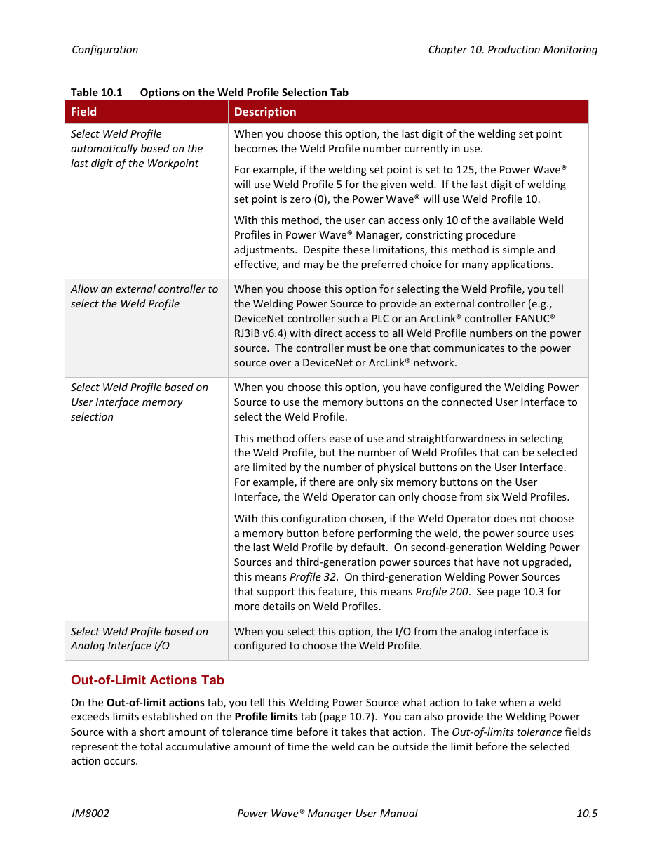 Out-of-limit actions tab, Table 10.1 | Lincoln Electric IM8002 POWER WAVE MANAGER User Manual | Page 83 / 128