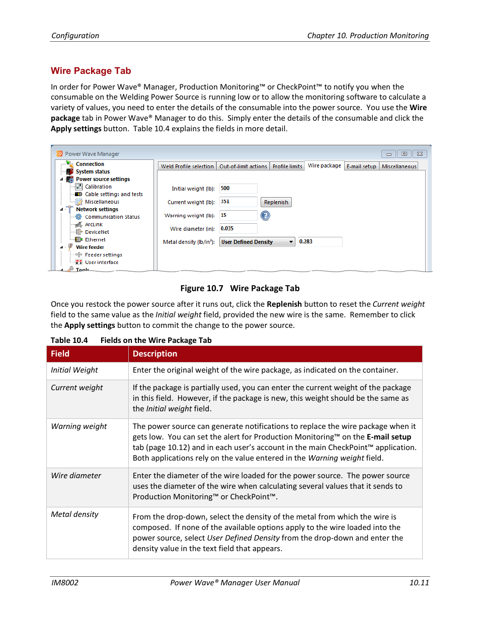 Wire package tab | Lincoln Electric IM8002 POWER WAVE MANAGER User Manual | Page 89 / 128