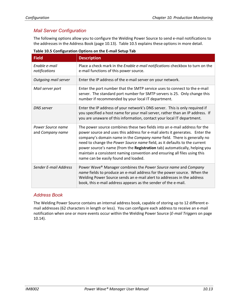 Lincoln Electric IM8002 POWER WAVE MANAGER User Manual | Page 91 / 128