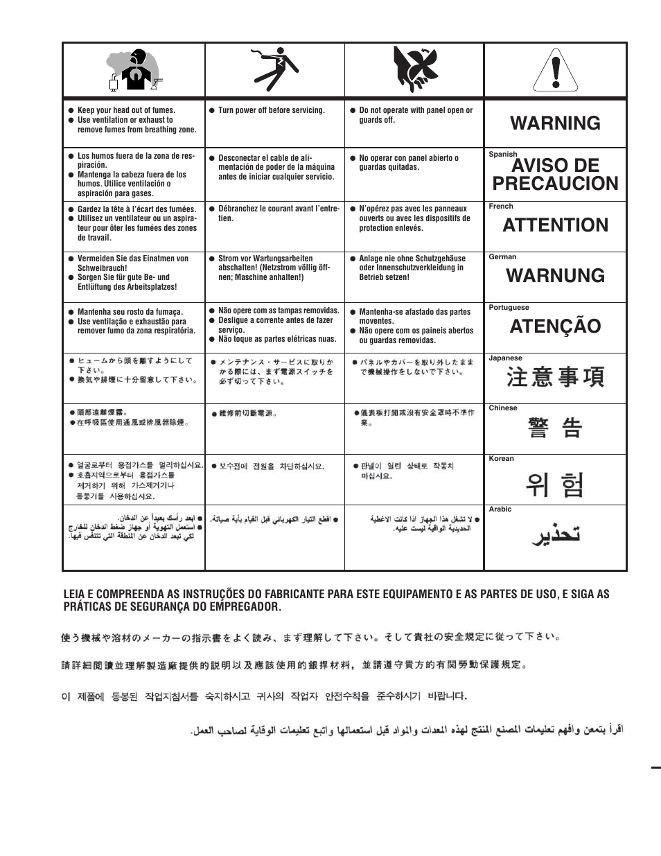 Lincoln Electric IM987 POWERBrazer User Manual | Page 23 / 24