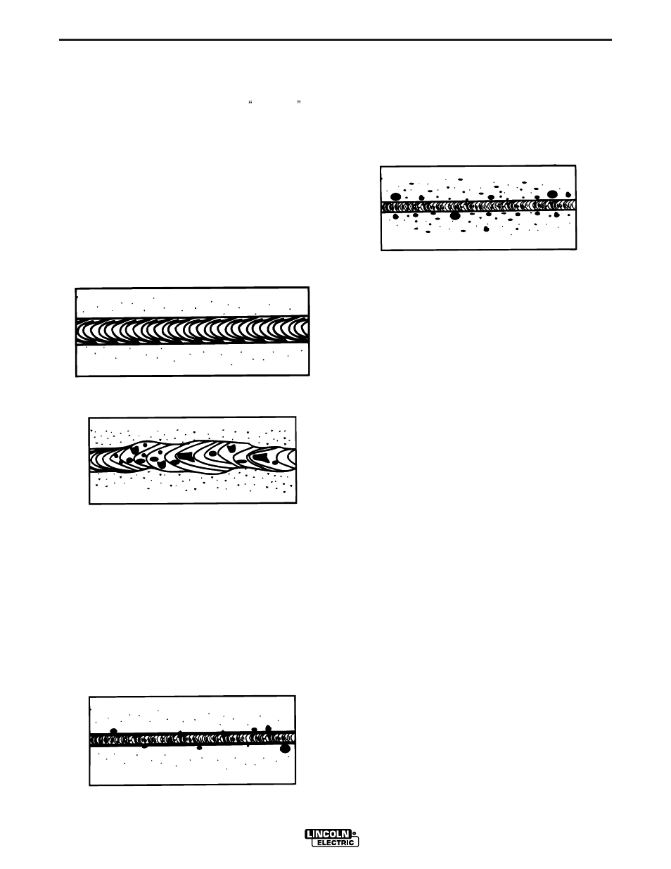 Learning to weld, Troubleshooting welds | Lincoln Electric IM562 PRO 100 User Manual | Page 29 / 47