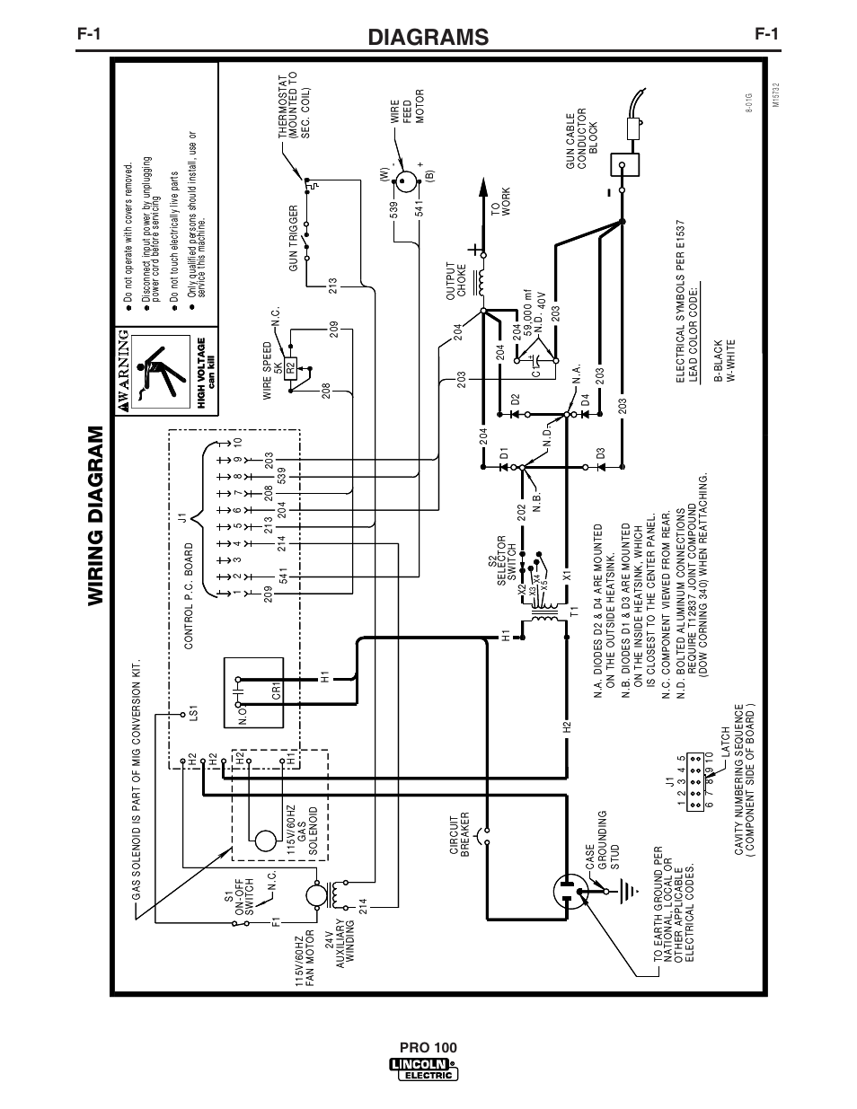 Diagrams, Wiring diagram, Pro 100 | Lincoln Electric IM784 PRO 100 User Manual | Page 31 / 35