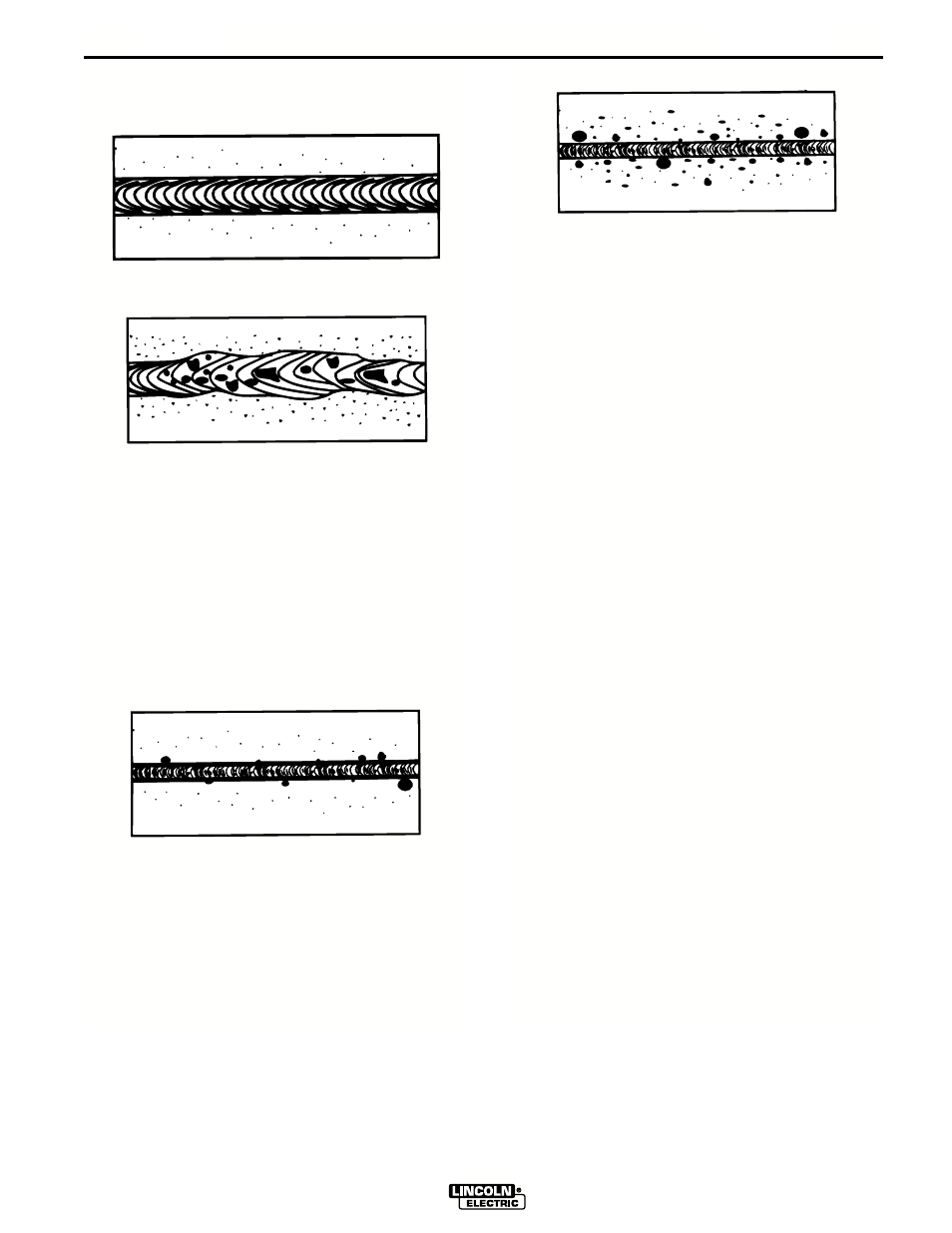 Learning to weld, Troubleshooting welds | Lincoln Electric IM563 PRO 155 User Manual | Page 29 / 46