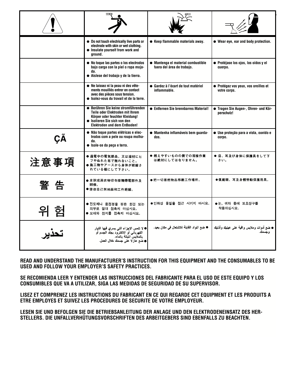 Lincoln Electric IM563 PRO 155 User Manual | Page 44 / 46