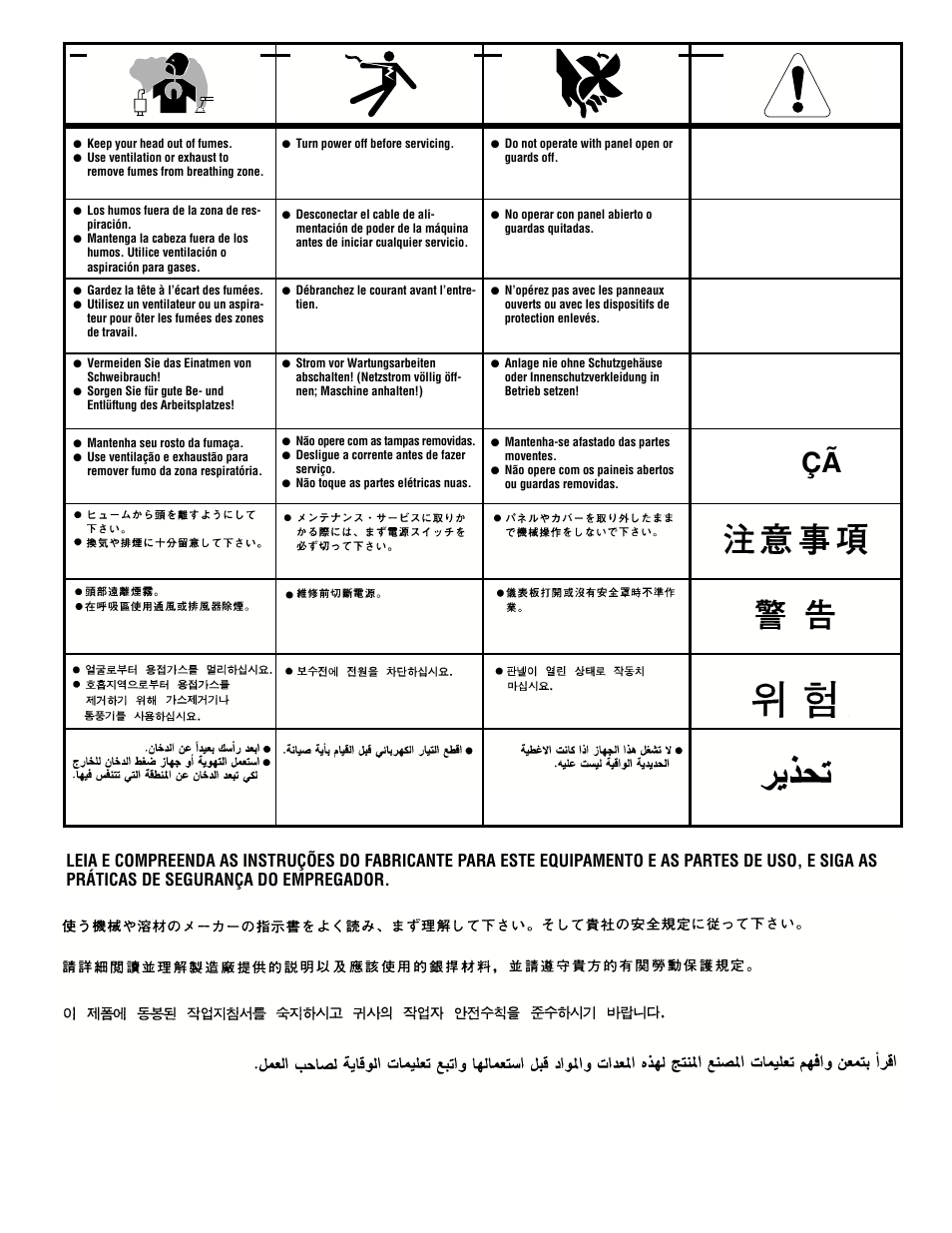 Lincoln Electric IM563 PRO 155 User Manual | Page 45 / 46