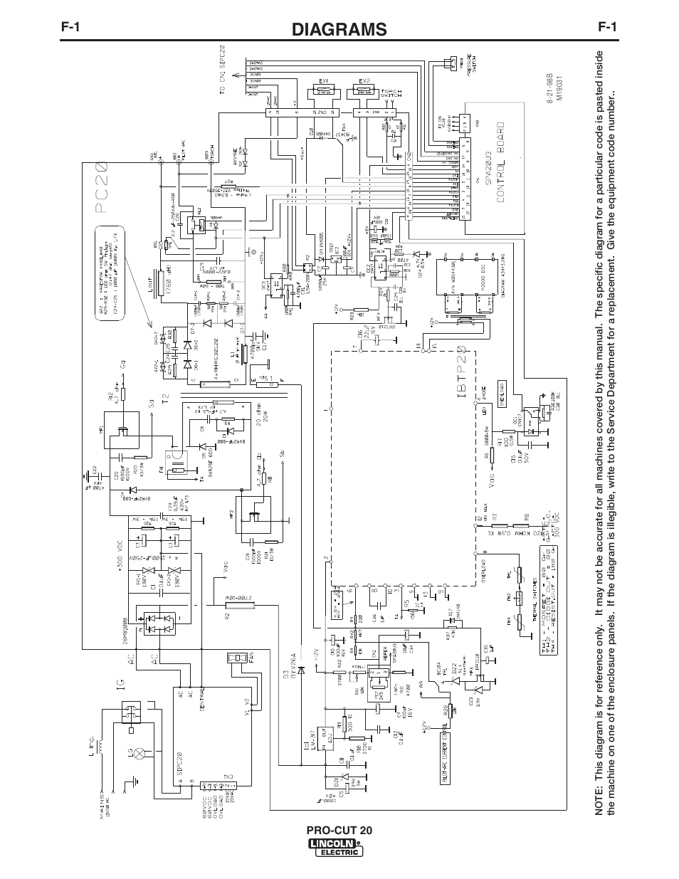 Diagrams | Lincoln Electric IM594 PRO-CUT 20 User Manual | Page 24 / 28