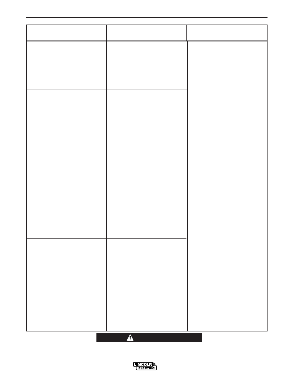 Troubleshooting, Caution | Lincoln Electric IM665 PRO-CUT 25 User Manual | Page 21 / 29