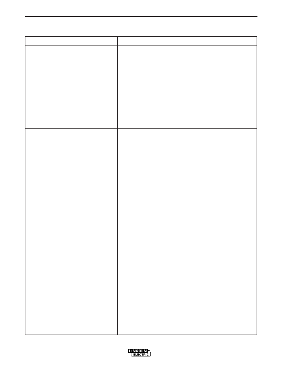 Troubleshooting | Lincoln Electric IM665 PRO-CUT 25 User Manual | Page 25 / 29