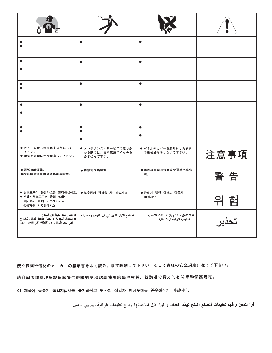 Lincoln Electric IM422 PRO-CUT 40 User Manual | Page 29 / 30