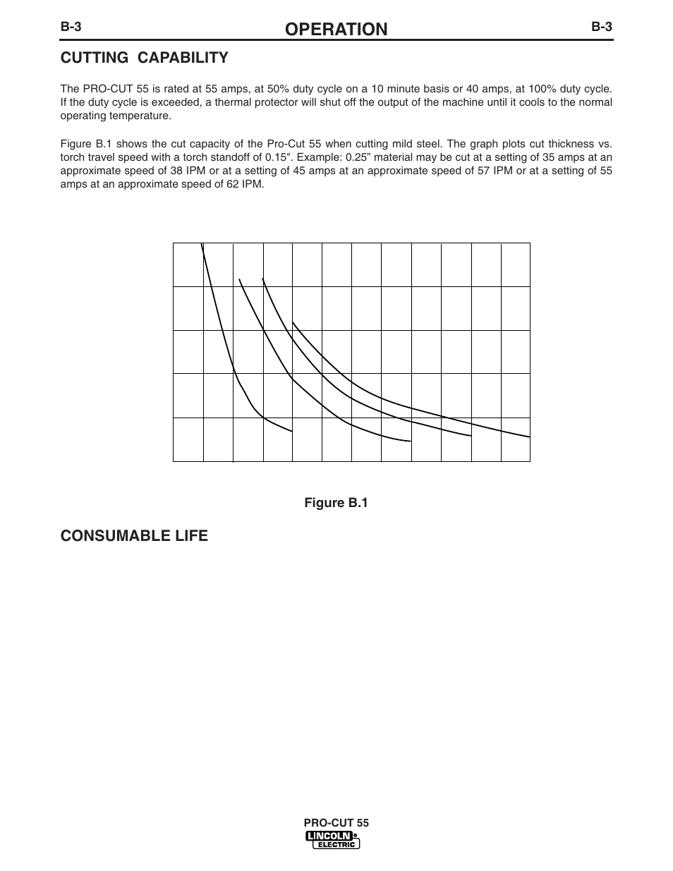 Operation, Cutting capability, Consumable life | Lincoln Electric IM590 PRO-CUT 55 User Manual | Page 15 / 35