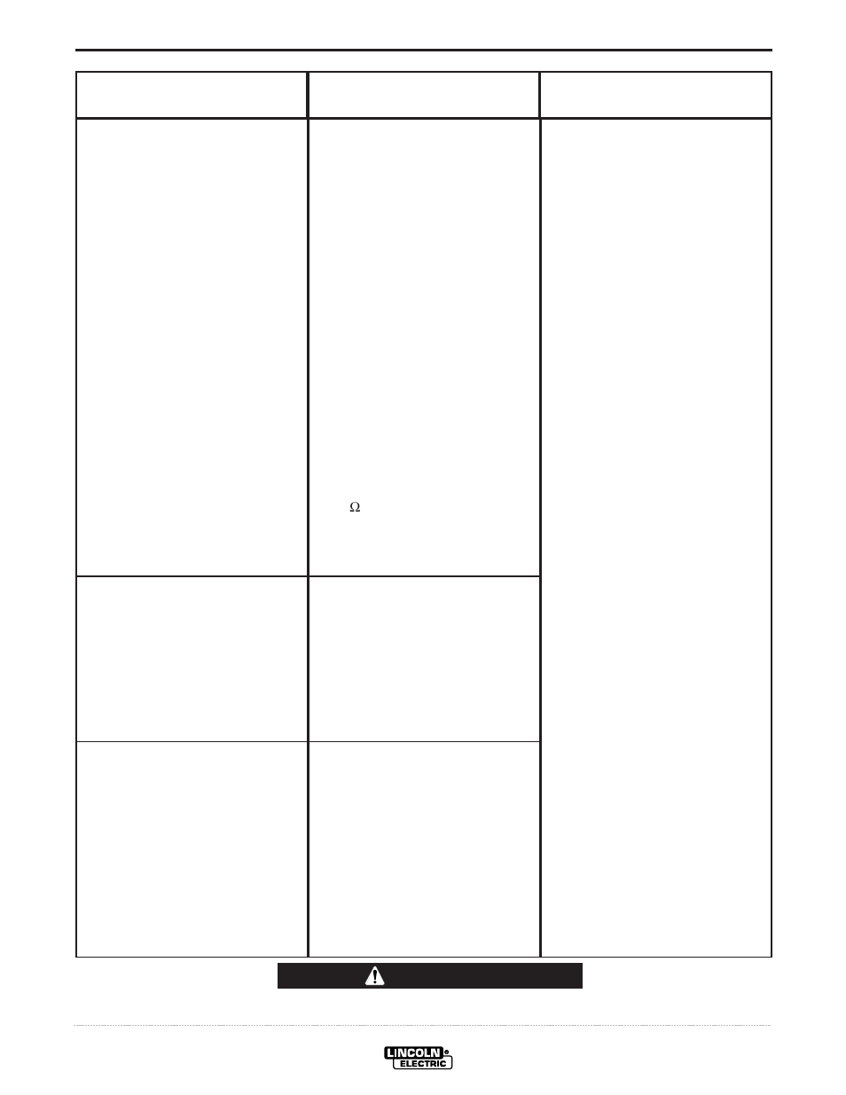 Troubleshooting, Caution | Lincoln Electric IM590 PRO-CUT 55 User Manual | Page 26 / 35