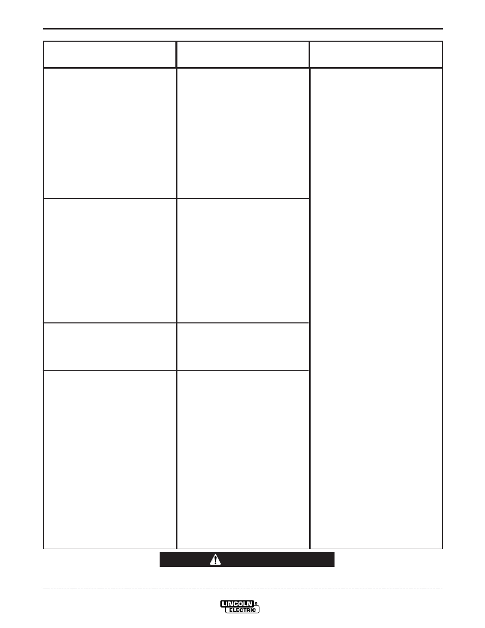 Troubleshooting, Caution | Lincoln Electric IM595 PRO-CUT 60 User Manual | Page 25 / 39