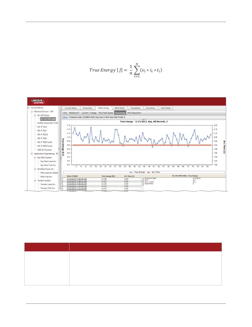 Lincoln Electric IM8001 PRODUCTION MONITORING 2.2 User Manual | Page 101 / 136