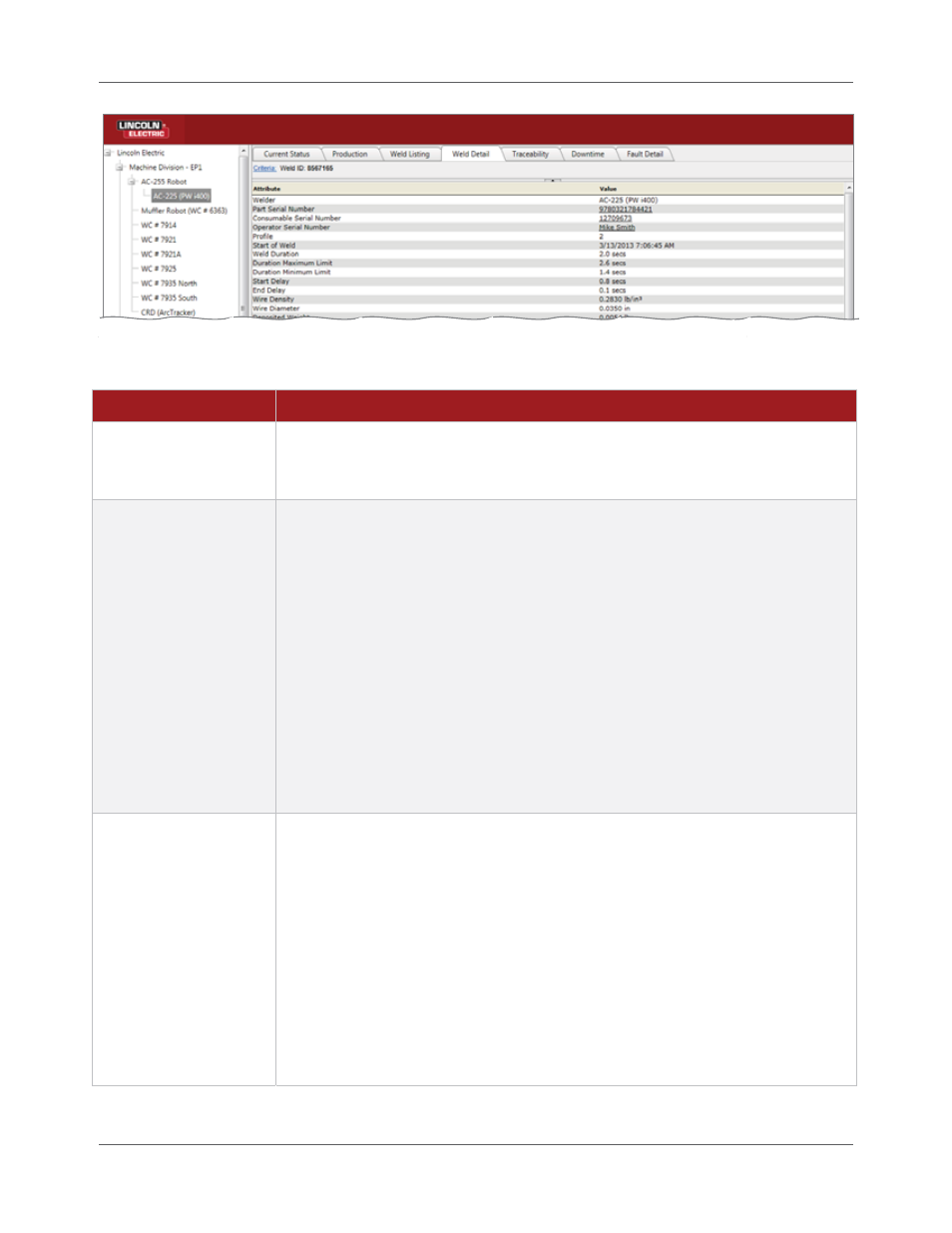 Lincoln Electric IM8001 PRODUCTION MONITORING 2.2 User Manual | Page 104 / 136