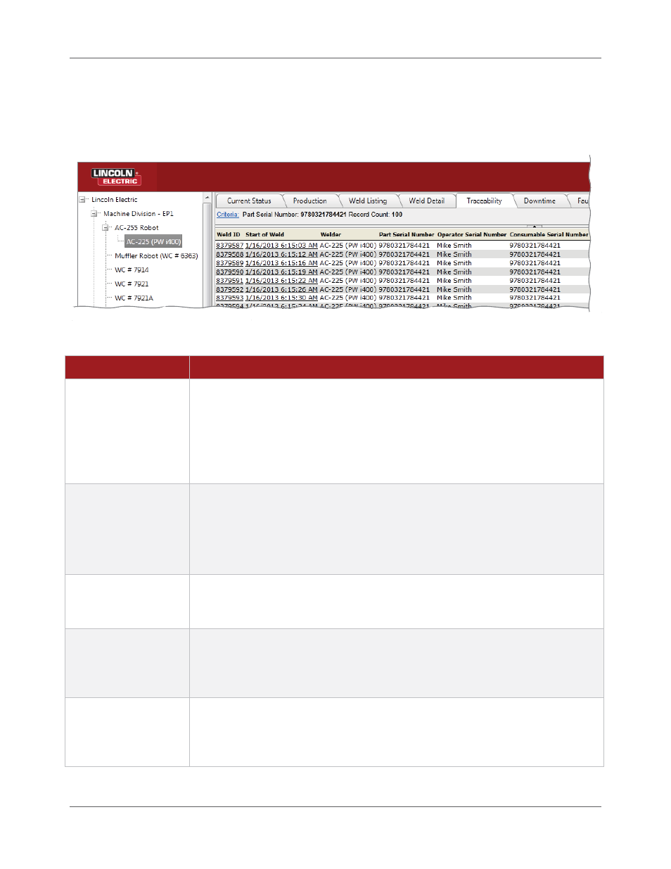 Lincoln Electric IM8001 PRODUCTION MONITORING 2.2 User Manual | Page 110 / 136
