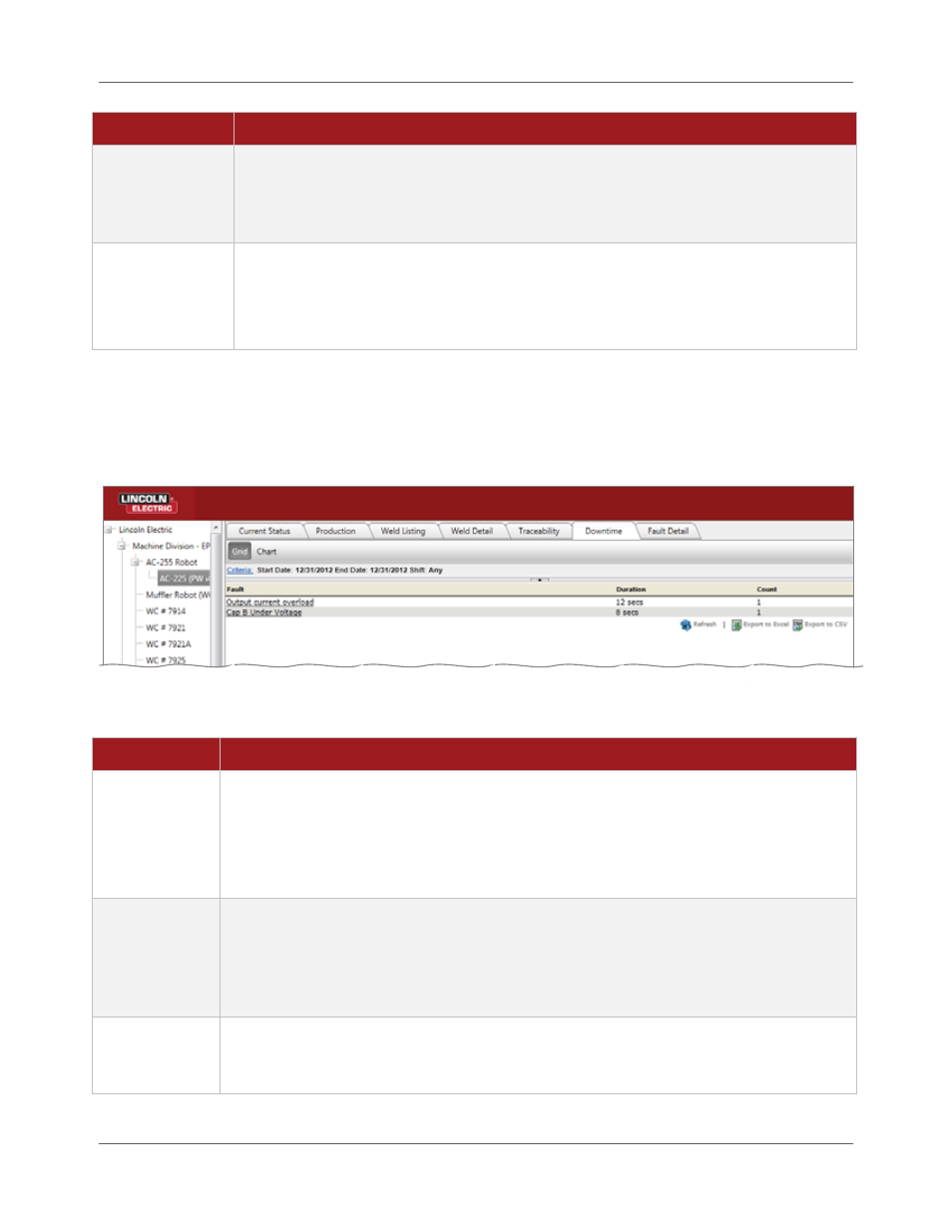 Lincoln Electric IM8001 PRODUCTION MONITORING 2.2 User Manual | Page 113 / 136