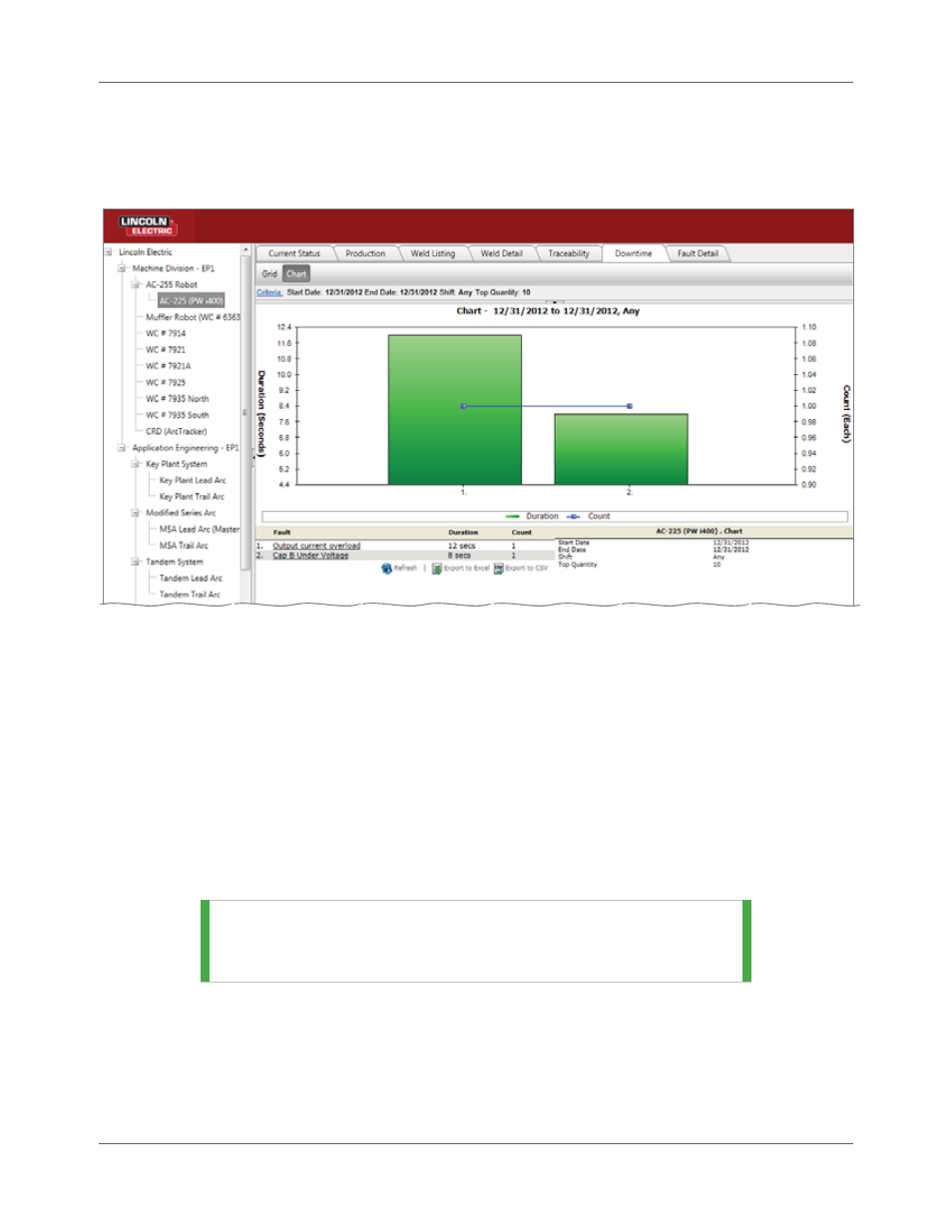 Fault detail tab | Lincoln Electric IM8001 PRODUCTION MONITORING 2.2 User Manual | Page 114 / 136