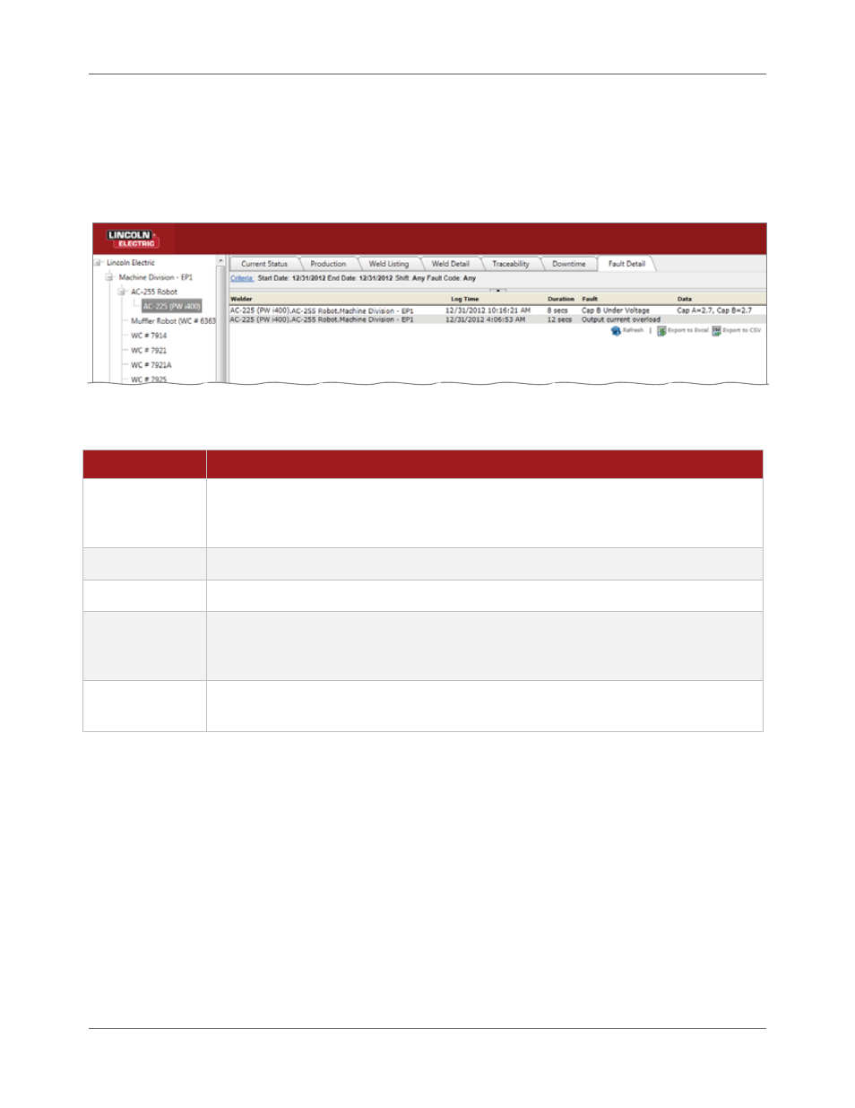 Notes, warnings, and tips | Lincoln Electric IM8001 PRODUCTION MONITORING 2.2 User Manual | Page 116 / 136