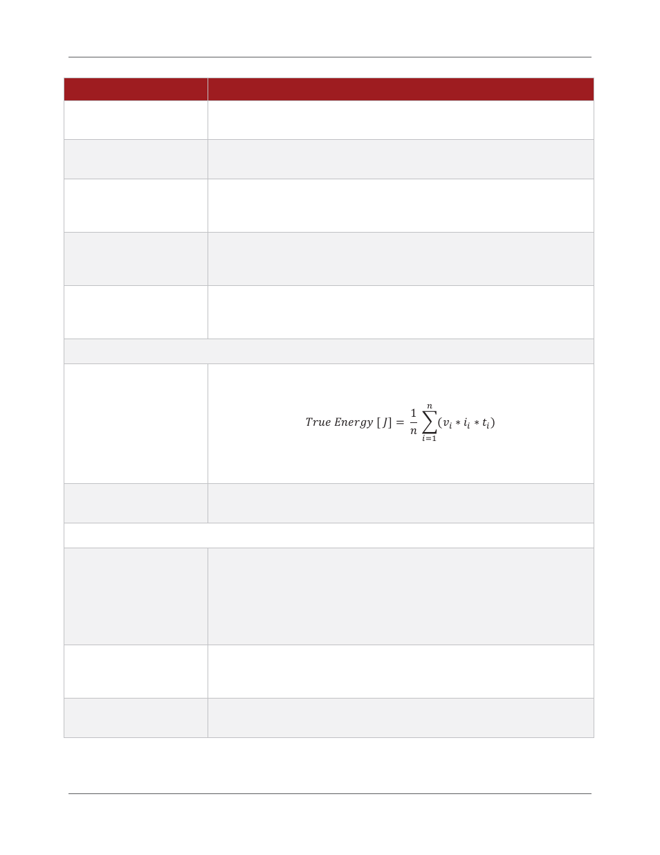 True energy, Weldscore | Lincoln Electric IM8001 PRODUCTION MONITORING 2.2 User Manual | Page 125 / 136