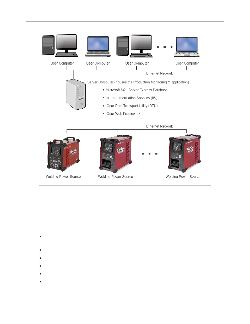 Requirements and limitations | Lincoln Electric IM8001 PRODUCTION MONITORING 2.2 User Manual | Page 17 / 136