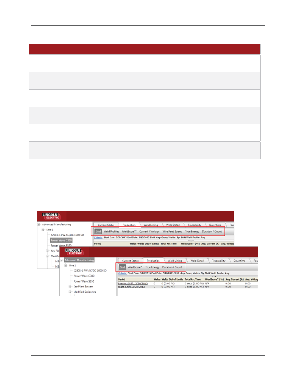 Production tab | Lincoln Electric IM8001 PRODUCTION MONITORING 2.2 User Manual | Page 83 / 136