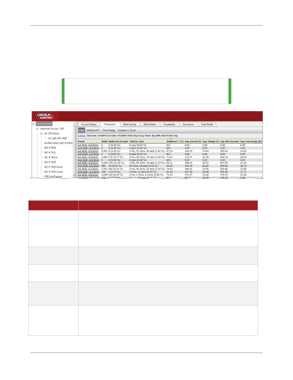 Lincoln Electric IM8001 PRODUCTION MONITORING 2.2 User Manual | Page 85 / 136