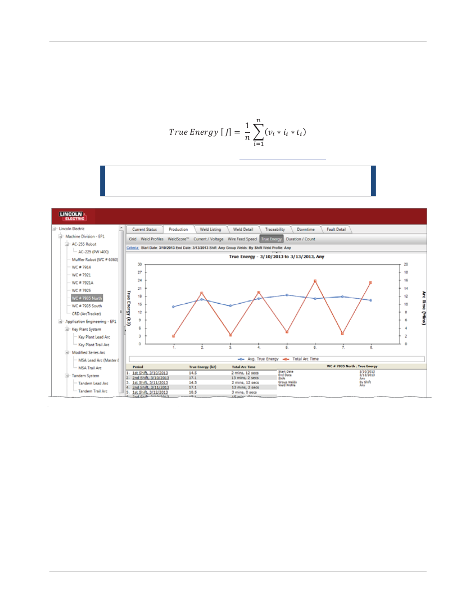 Lincoln Electric IM8001 PRODUCTION MONITORING 2.2 User Manual | Page 92 / 136