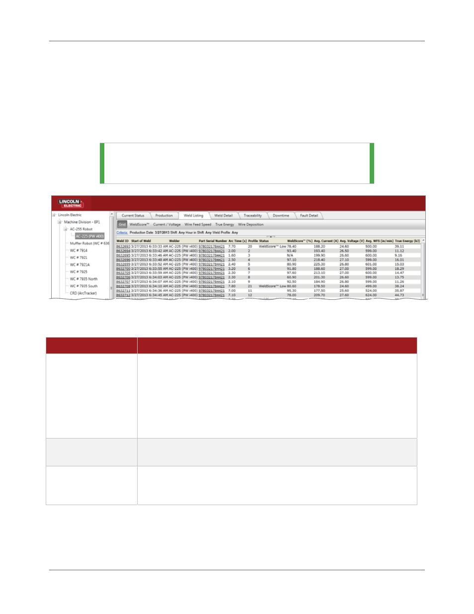 Lincoln Electric IM8001 PRODUCTION MONITORING 2.2 User Manual | Page 96 / 136