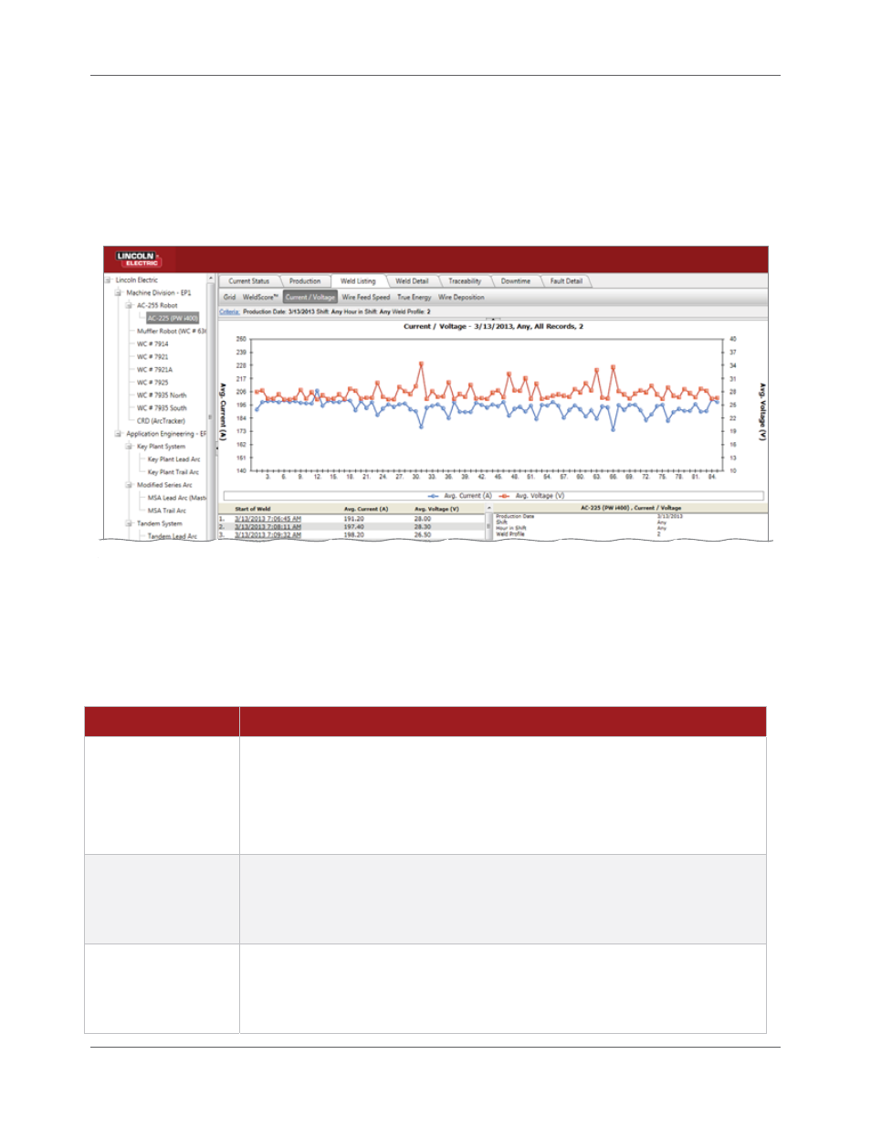 Lincoln Electric IM8001 PRODUCTION MONITORING 2.2 User Manual | Page 99 / 136