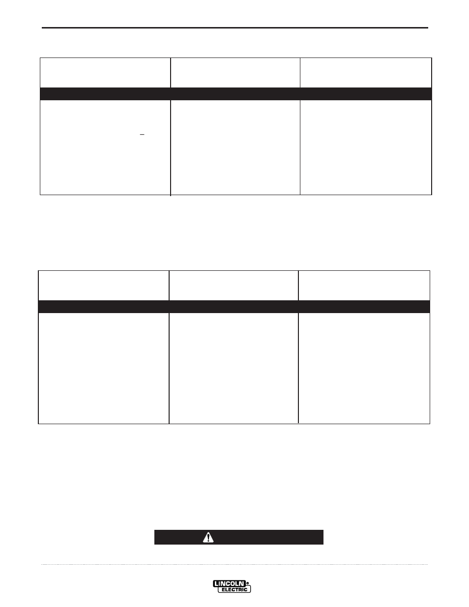 Troubleshooting, Caution | Lincoln Electric IM740 PRO-MIG 135 User Manual | Page 40 / 48