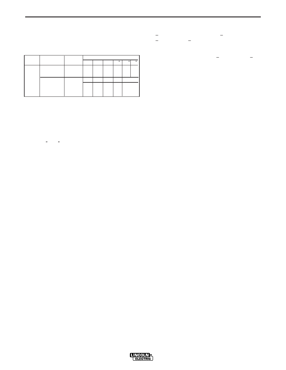 Operation, Changing machine over to feed other wire sizes, Welding with gmaw (mig) | Welding with fcaw (innershield), Overload protection | Lincoln Electric IM787 PRO-MIG 135 User Manual | Page 19 / 36