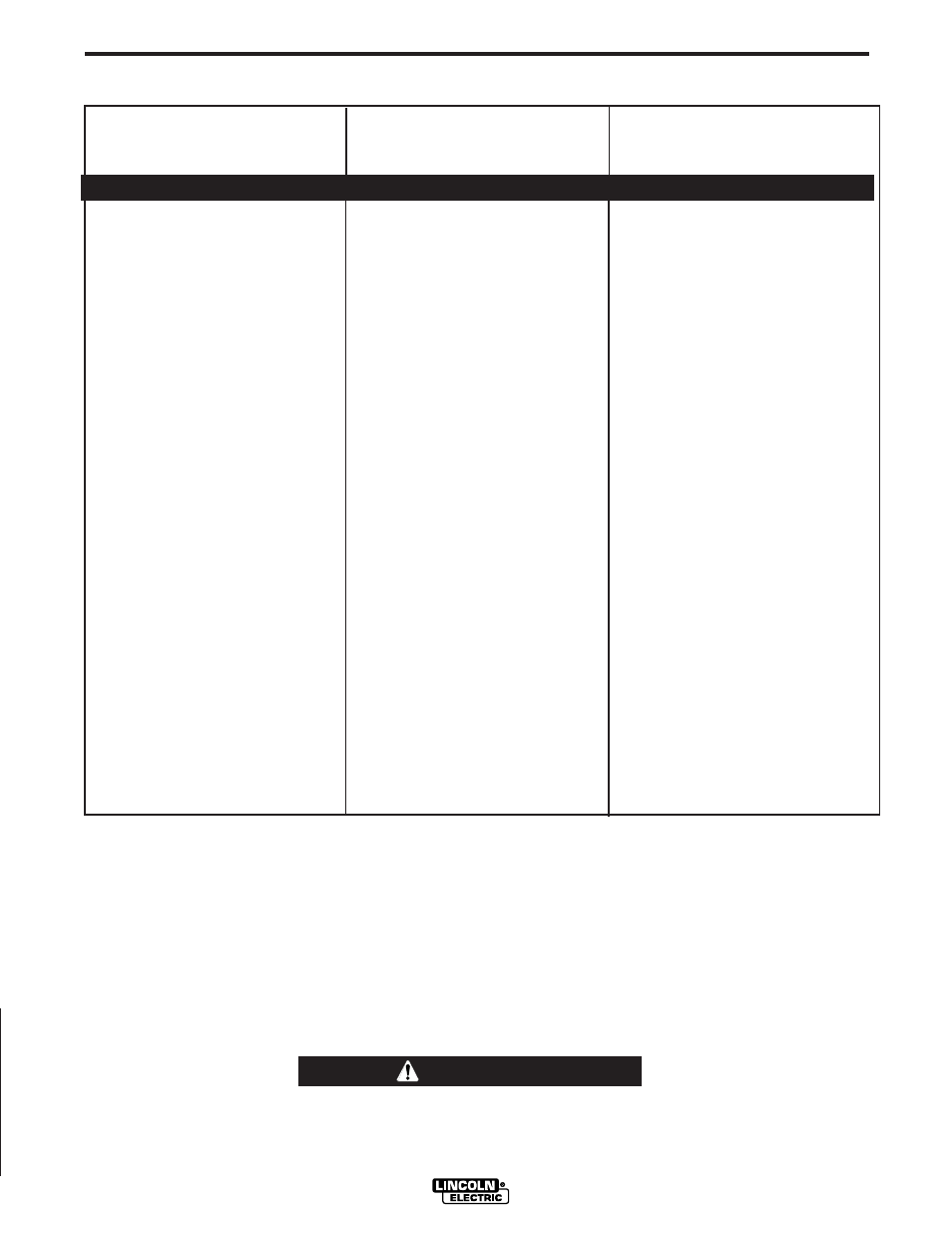 Localización de averías, Precaución | Lincoln Electric IM884 PRO-MIG 140 User Manual | Page 58 / 66