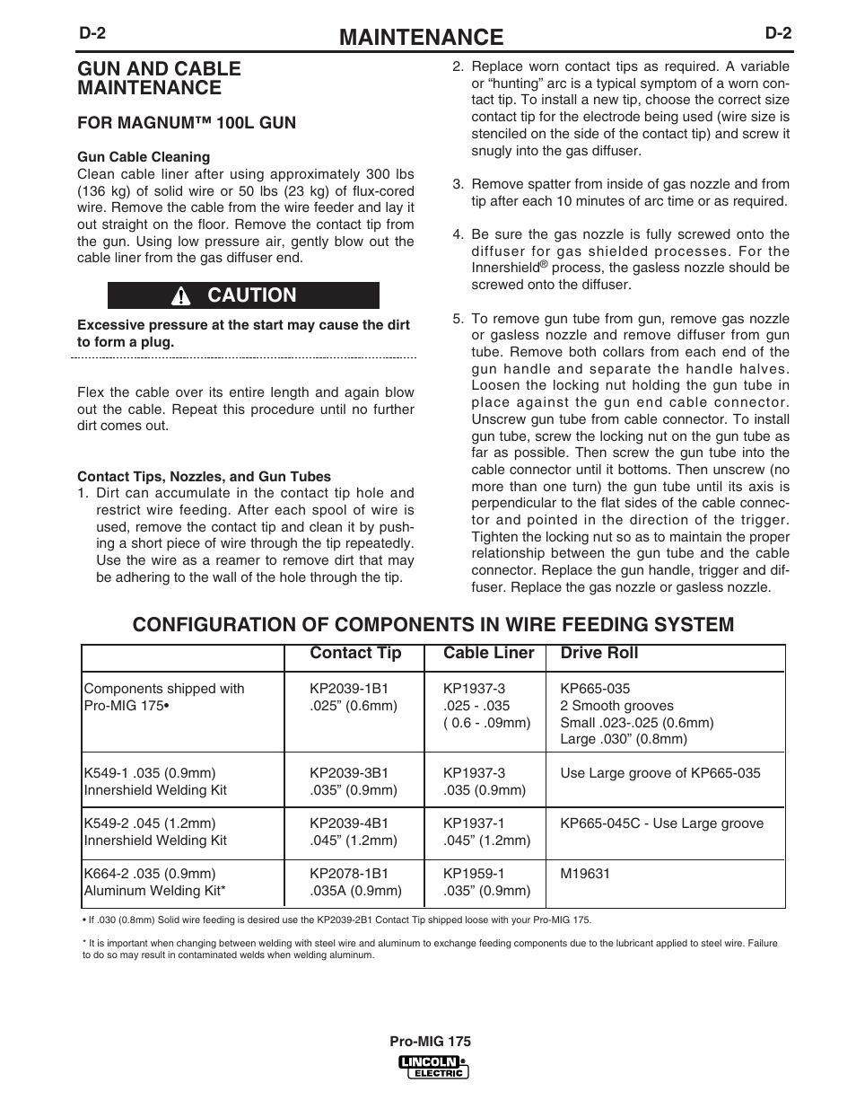 Maintenance, Gun and cable maintenance | Lincoln Electric IM810 PRO-MIG 175 User Manual | Page 24 / 36