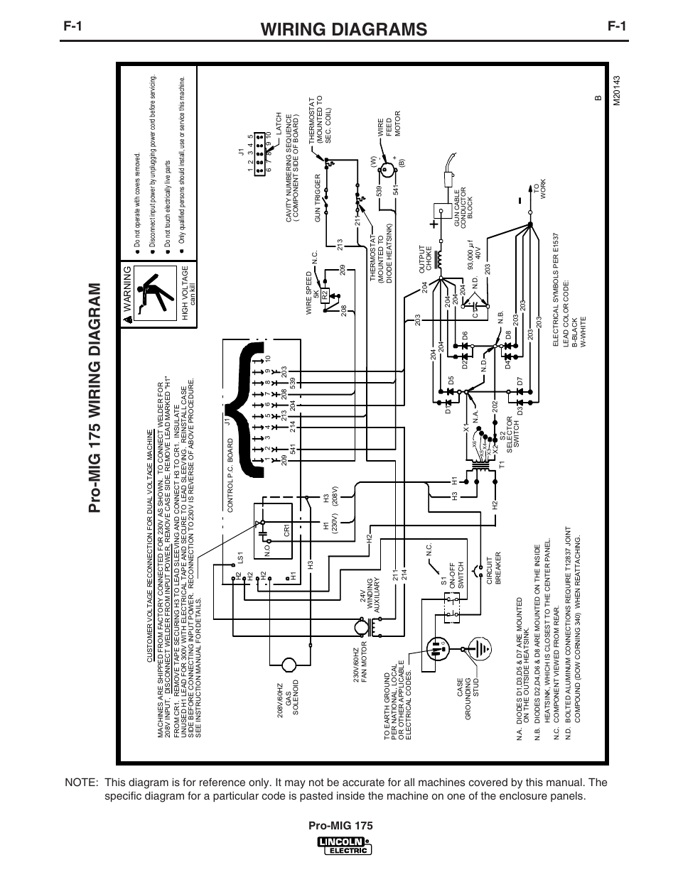 Wiring diagrams, Pro-mig 175 wiring diagram, Pro-mig 175 | Lincoln Electric IM810 PRO-MIG 175 User Manual | Page 31 / 36