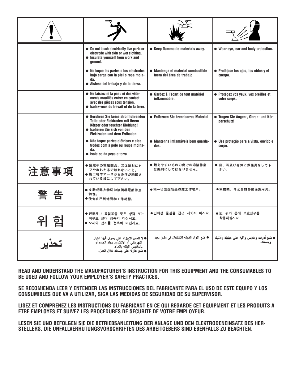 Lincoln Electric IM682 PRO-TORCH AIR-COOLED TIG TORCHES PTA-9,17,26 User Manual | Page 14 / 16