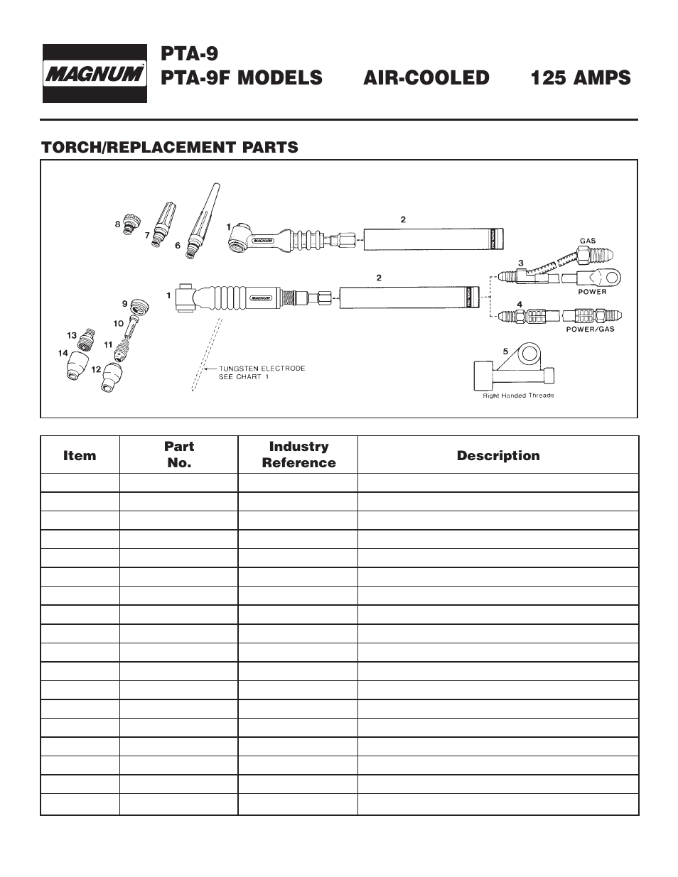 Lincoln Electric IM682 PRO-TORCH AIR-COOLED TIG TORCHES PTA-9,17,26 User Manual | Page 6 / 16