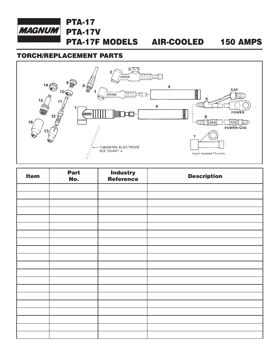 Lincoln Electric IM682 PRO-TORCH AIR-COOLED TIG TORCHES PTA-9,17,26 User Manual | Page 7 / 16