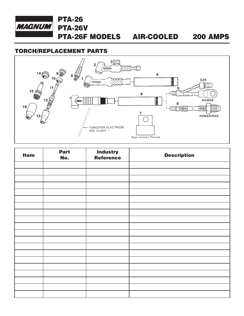 Lincoln Electric IM682 PRO-TORCH AIR-COOLED TIG TORCHES PTA-9,17,26 User Manual | Page 9 / 16