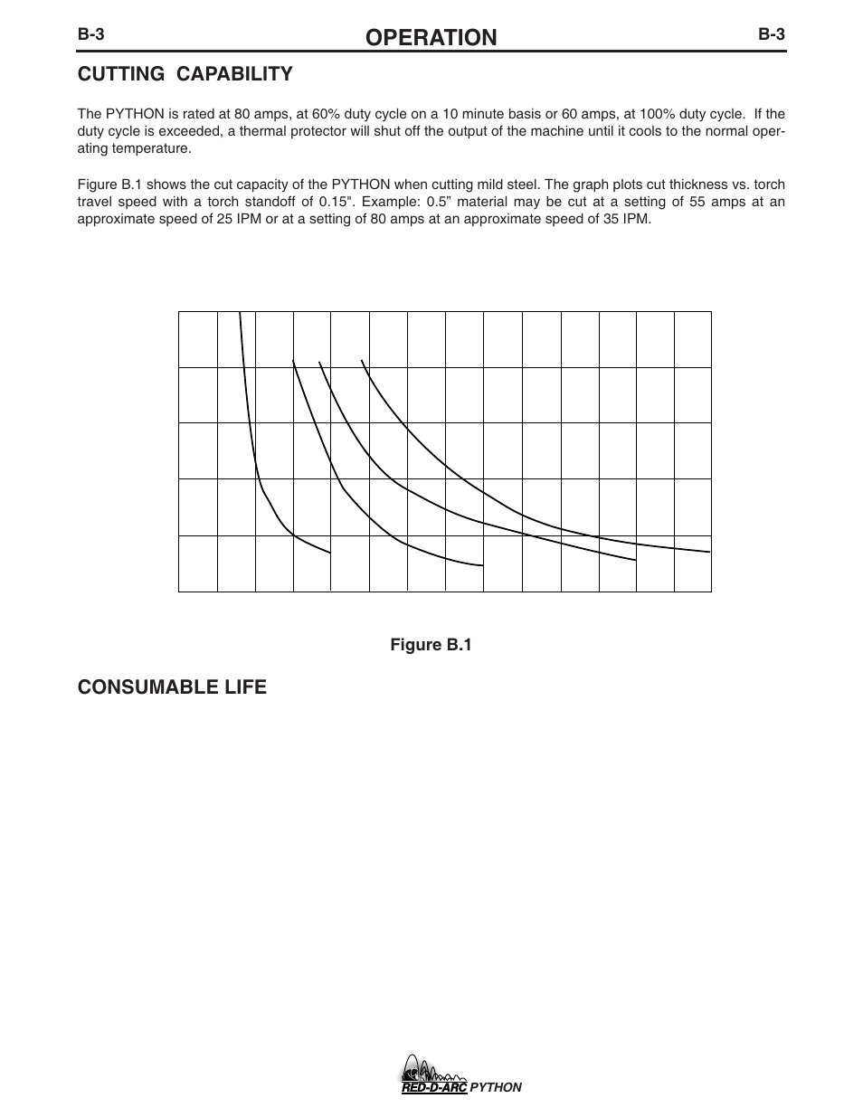 Operation, Cutting capability, Consumable life | Lincoln Electric IM648 RED-D-ARC PYTHON User Manual | Page 16 / 37