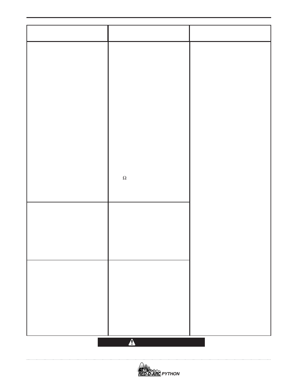 Troubleshooting, Caution | Lincoln Electric IM648 RED-D-ARC PYTHON User Manual | Page 27 / 37